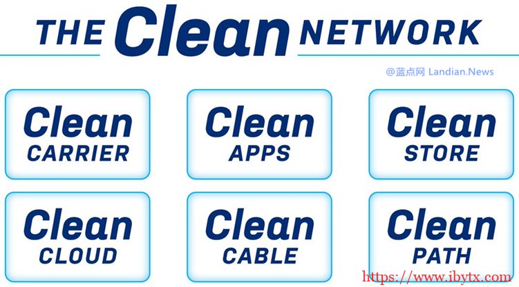 美国国务卿蓬佩奥宣布建立清洁网络 点名华为/阿里/百度/腾讯/电信等公司-博悦天下