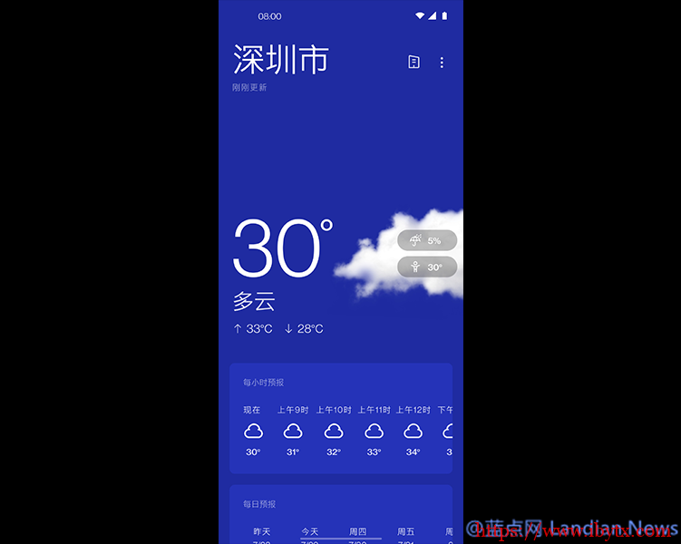一加正式发布基于Android 11的氢OS 11 今日OnePlus 8系列开放预览版
