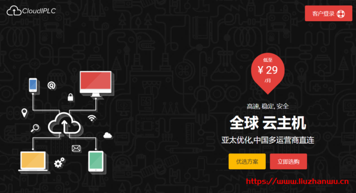CloudIPLC：19.79元/月/512MB内存/10GB空间/1TB流量/100Mbps端口/KVM/洛杉矶-博悦天下