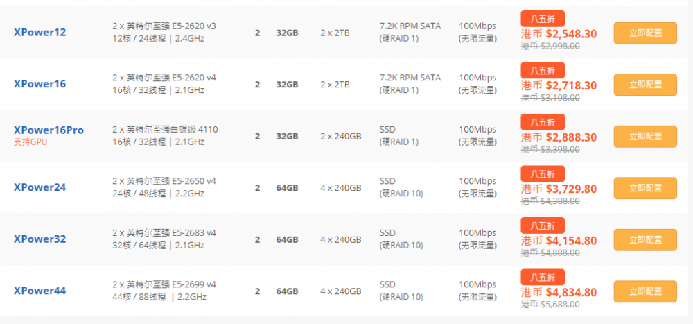 #优惠#多线通 :香港独服,可选CN2线路,三天免费试用,酷睿系列立减300元 #优惠#多线通 :香港独服,可选CN2线路,三天免费试用,酷睿系列立减300元