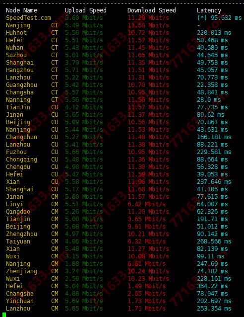 #双十一#逸云:1核/1G/20G/200G流量/10Mbps/香港CN2 GIA/年付198元,附测评数据
