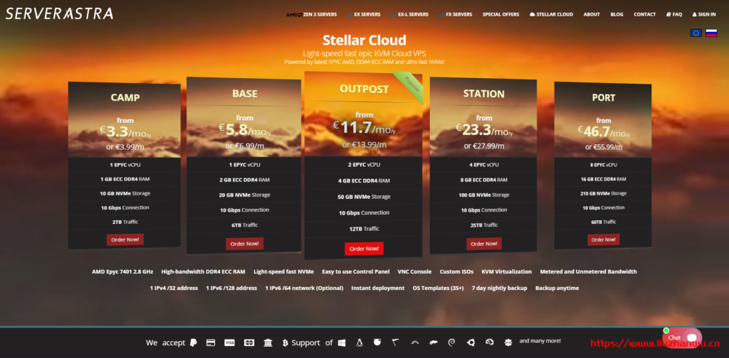 【黑五】ServerAstra：匈牙利KVM VPS，不绕美，版权宽松，10Gbps端口，55折优惠，1GB内存，月付2.19欧-博悦天下