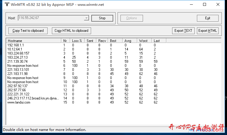 路由追踪工具Best Trace及WinMTR下载及使用