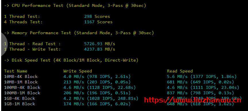 众创逸云:美国G口服务器,1核1G20G200G流量300M带宽套餐9.9元/月起,附测评