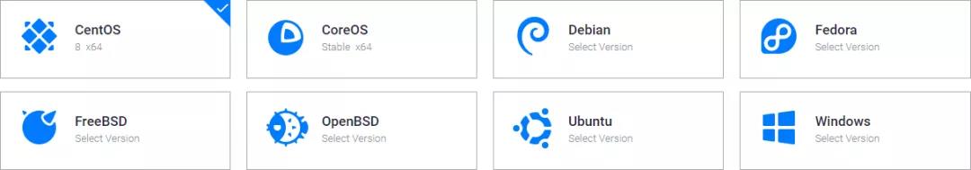 如何快速搭建属于自己的wordpress博客网站?