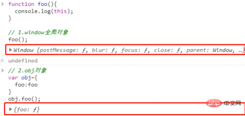 js中的This指向问题的介绍