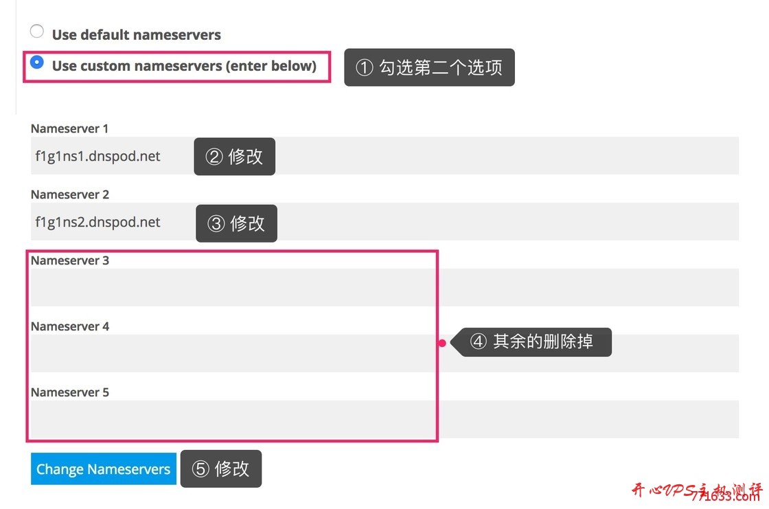 免费域名申请及使用 后缀tk、ml、cf、ga、gq 免费域名申请及使用 后缀tk、ml、cf、ga、gq