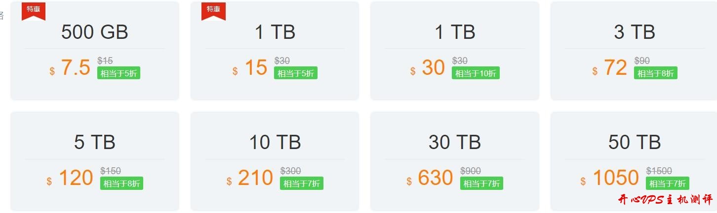 Nodecache：CDN服务，支持按流量付费和购买流量包，500GB流量，7.5美金-博悦天下