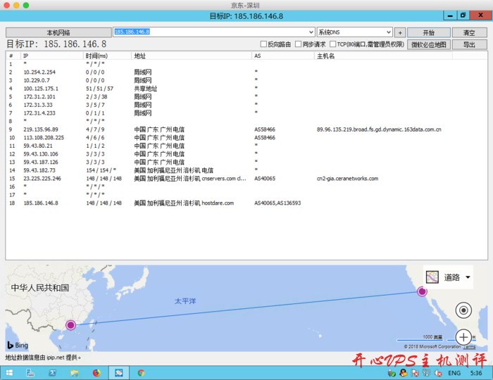 #折扣#hostdare上新货了，CN2 GIA+三网直连+大硬盘VPS+支付宝