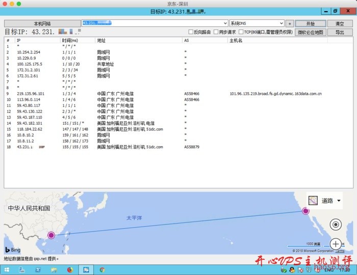 #CN2#￥69/月 2核CPU 1G内存 50G硬盘 2Mbps不限流量 KVM 香港沙田 DiyVM