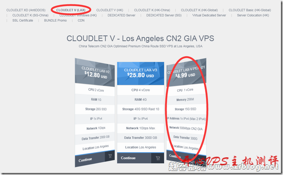 GigsGigsCloud:.99/月KVM-256MB/15GB/300GB/洛杉矶/CN2 GIA线路 GigsGigsCloud:$4.99/月KVM-256MB/15GB/300GB/洛杉矶/CN2 GIA线路