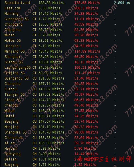 #优惠#OneVPS：日本机房VPS全线降价，512M/2T流量套餐月付仅$3.75