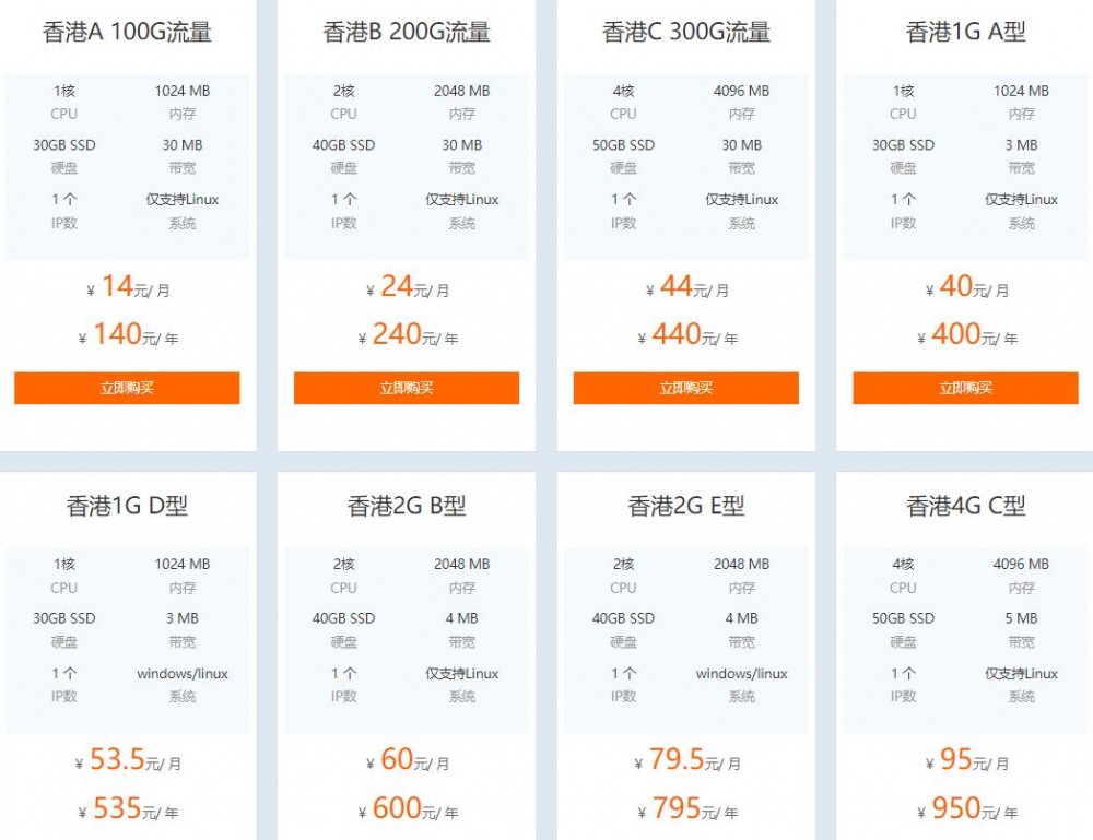 豪情云：14元/月/1GB内存/30GB SSD空间/100GB流量/30Mbps端口/KVM/香港/洛杉矶/日本/新加坡等