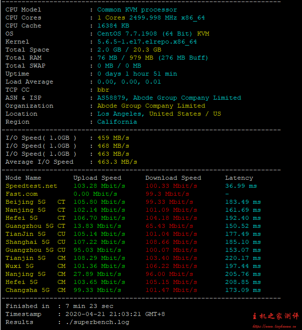 #真实测评#云创网络:1G内存套餐测评数据,五一促销,年付6折优惠,洛杉矶双程CN2 GIA #真实测评#云创网络:1G内存套餐测评数据,五一促销,年付6折优惠,洛杉矶双程CN2 GIA