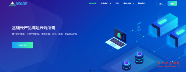 Afocloud：2999元/月/4核/8GB内存/50GB NWMe空间/不限流量/100Mbps-1Gbps带宽/动态IP/KVM/上海电信CN2/上海联通-博悦天下