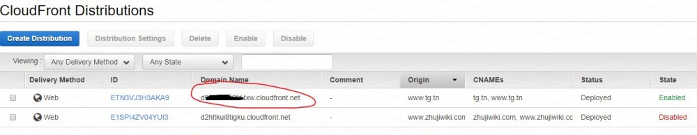 AWS CloudFront(AWS CDN)设置、使用教程;为WordPress加速 AWS CloudFront(AWS CDN)设置、使用教程;为WordPress加速