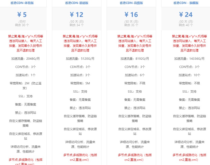 易加速CDN：香港CN2/洛杉矶GIA节点，免费DDOS、CC防护，2TB月流量，2Mbps带宽，月付5元-博悦天下