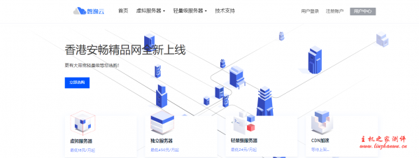 #新商家#磐逸云：香港安畅精品网，1核/1G/50G/3M/不限流量套餐月付24元，附测评数据-博悦天下