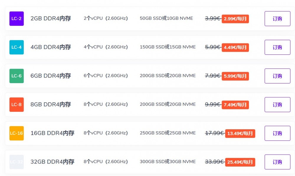 Onetsolutions：€2.99/月/2GB内存/50GB SSD空间/不限流量/100Mbps端口/DDOS/KVM/法国