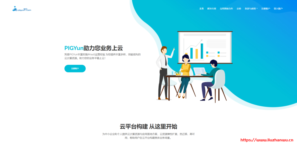 PIGYun：猪云新年优惠_韩国CN2大带宽云服务器15元/月起_40Mbps带宽/CN2线路-博悦天下