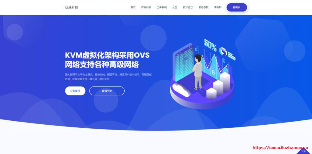 弘速科技：香港CN2 GIA弹性云服务器10元/月起_香港安畅CN2线路/不限流量VPS-博悦天下