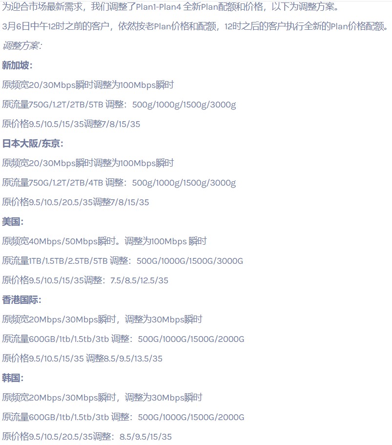 HostKvm:$5.6/月/2GB内存/20GB SSD空间/500GB流量/100Mbps端口/KVM/日本/新加坡/洛杉矶GIA