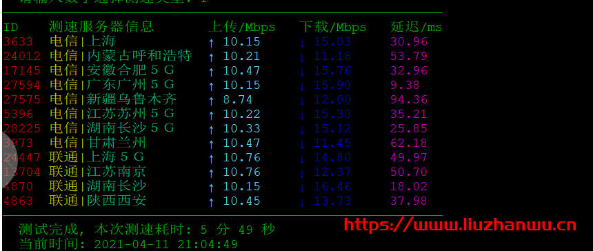 酷锐云简单测评,香港三区,电信CN2 GIA,联通移动直连,适合做站