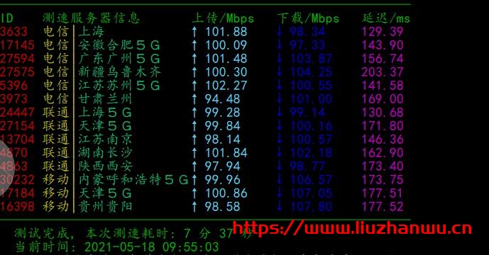 CloudPowerall：洛杉矶CN2GIA测评数据，高峰也能跑满带宽，100 Mbps月付仅$6.99