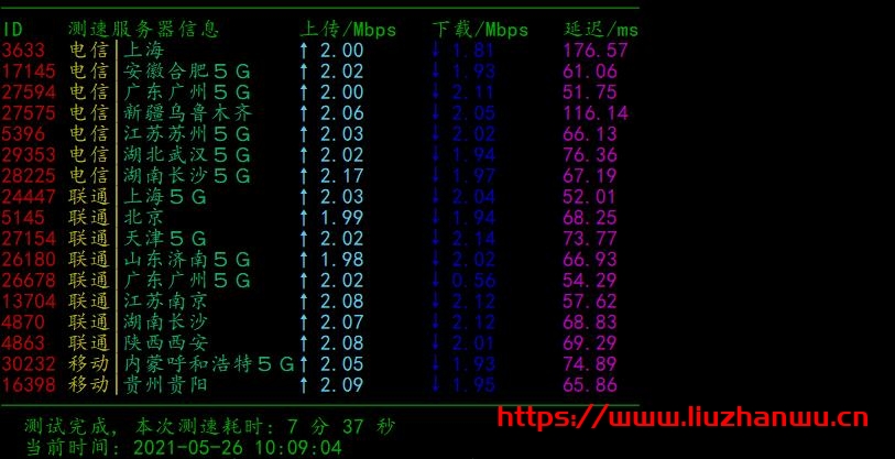 #新商家#云步云：2核2G配置5M带宽 香港美国vps云服务器，月付34元起，附简单测评
