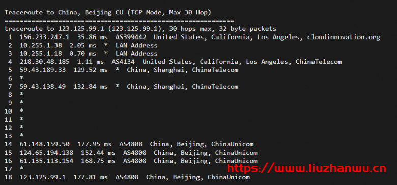 圣信云：美西CN2 2H2G30M，三网回程cn2 gia，速度超快，50G防御秒解封，简单测评