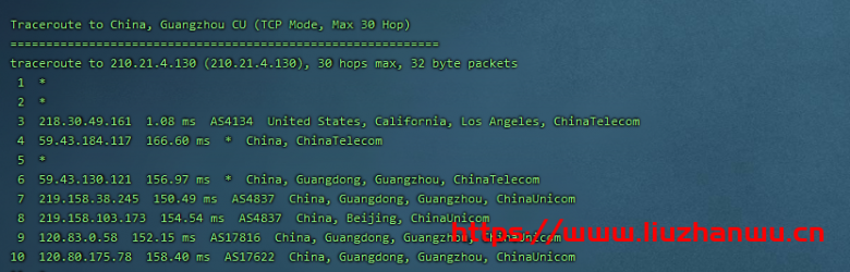 CubeCloud：夏日特促，全场88折，洛杉矶A区2核2G，1Gbps带宽，简单测评
