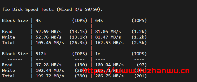 sharktech:荷兰机房1Gbps带宽不限流量服务器简单测评
