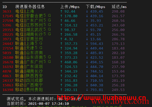 sharktech:荷兰机房1Gbps带宽不限流量服务器简单测评