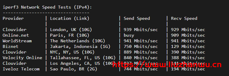 sharktech:荷兰机房1Gbps带宽不限流量服务器简单测评