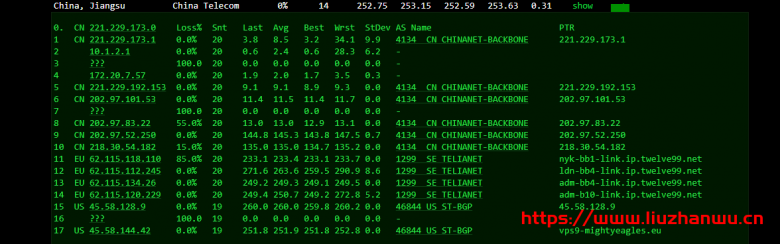 sharktech:荷兰机房1Gbps带宽不限流量服务器简单测评
