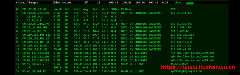 sharktech:荷兰机房1Gbps带宽不限流量服务器简单测评