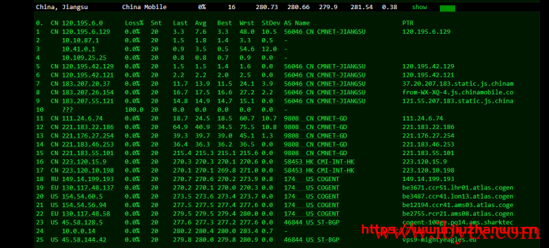 sharktech:荷兰机房1Gbps带宽不限流量服务器简单测评