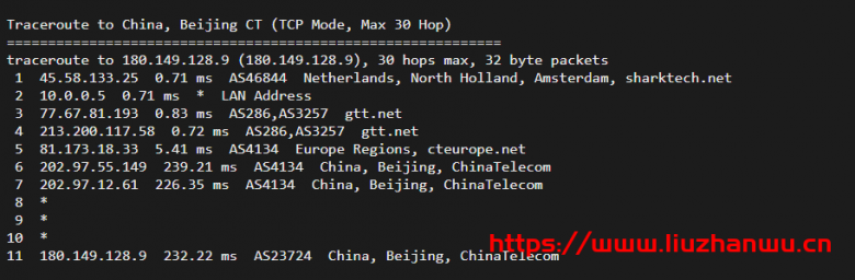sharktech:荷兰机房1Gbps带宽不限流量服务器简单测评