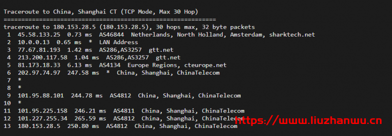 sharktech:荷兰机房1Gbps带宽不限流量服务器简单测评