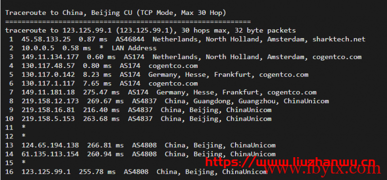 sharktech:荷兰机房1Gbps带宽不限流量服务器简单测评