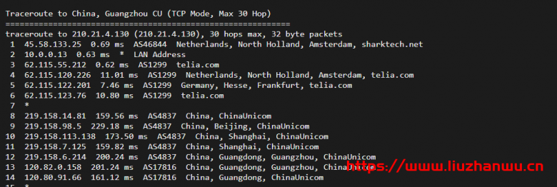 sharktech:荷兰机房1Gbps带宽不限流量服务器简单测评