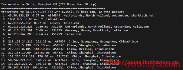 sharktech:荷兰机房1Gbps带宽不限流量服务器简单测评