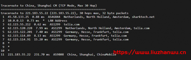 sharktech:荷兰机房1Gbps带宽不限流量服务器简单测评