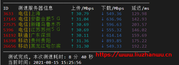 cloudpowerall：1核/2G/40G NVMe/2000G/10Mbps/洛杉矶三网CN2 GIA/月付$9.99 新出特价套餐，附测评