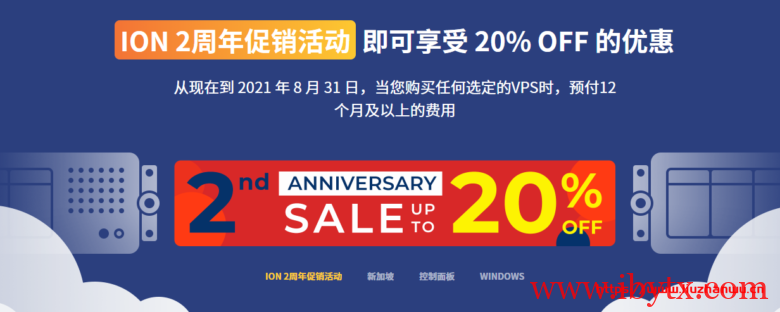 krypt机房VPS品牌ion cloud：圣何塞数据中心cn2 gia vps简单测评-博悦天下