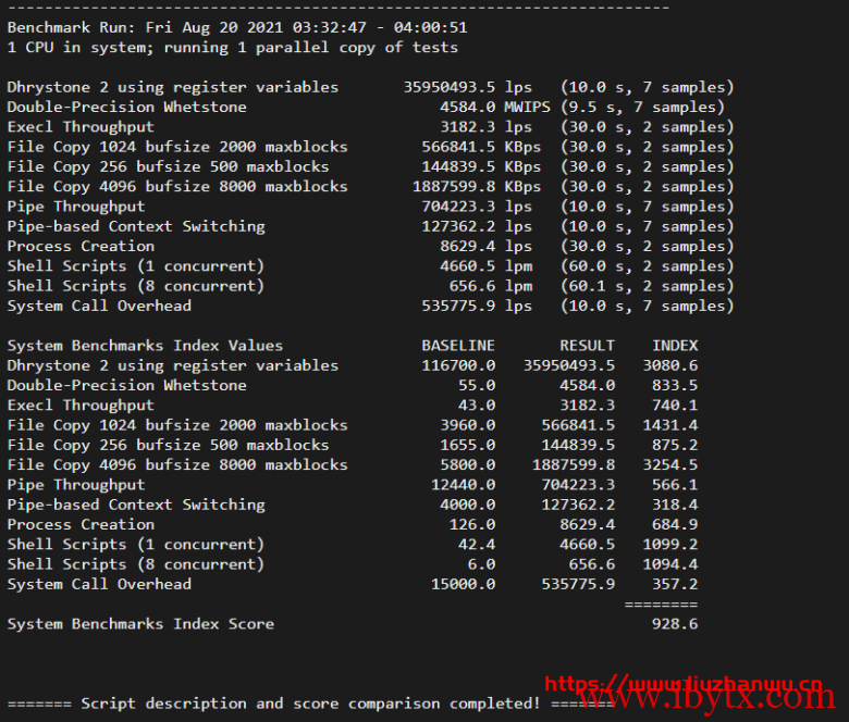 krypt机房VPS品牌ion cloud:圣何塞数据中心cn2 gia vps简单测评