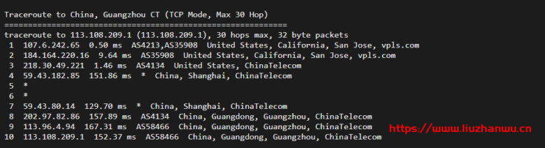krypt机房VPS品牌ion cloud:圣何塞数据中心cn2 gia vps简单测评