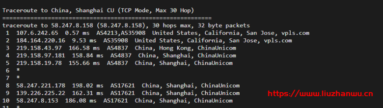 krypt机房VPS品牌ion cloud:圣何塞数据中心cn2 gia vps简单测评