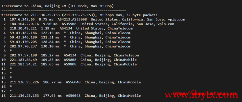 krypt机房VPS品牌ion cloud:圣何塞数据中心cn2 gia vps简单测评