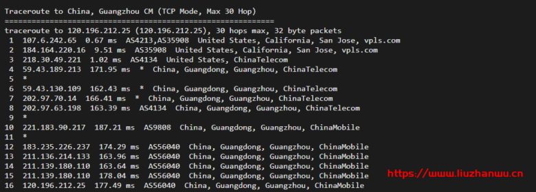 krypt机房VPS品牌ion cloud:圣何塞数据中心cn2 gia vps简单测评
